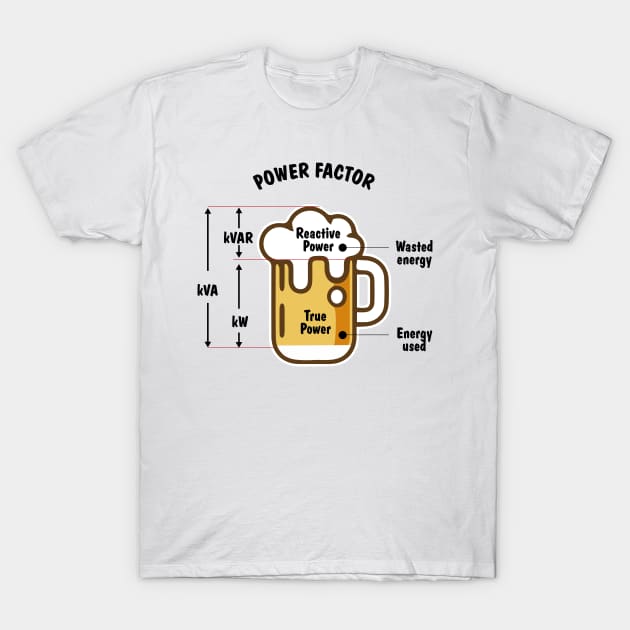 Power Factor Engineer & Beer Funny Gift Ideas T-Shirt by anjokaba89